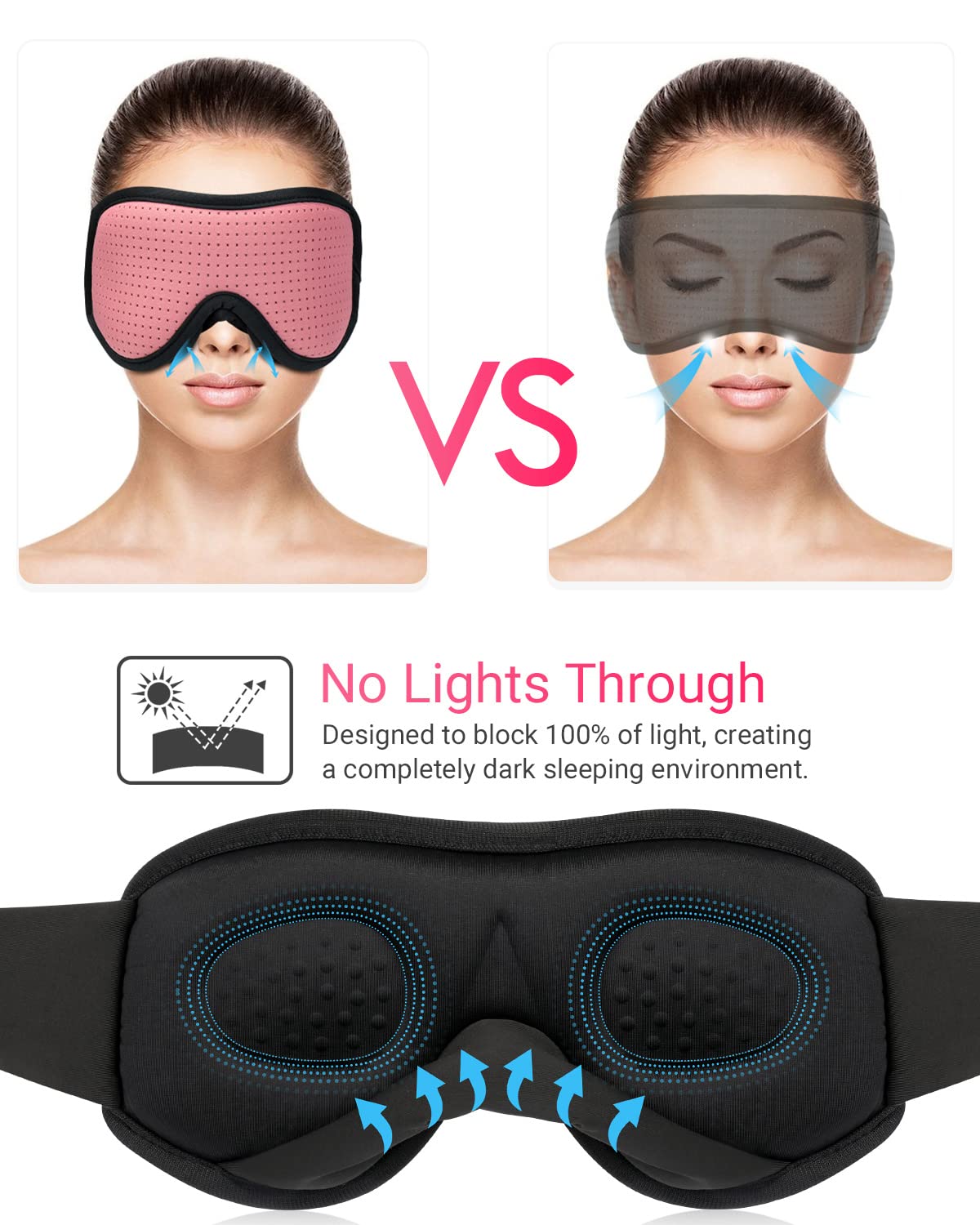 MUSICOZY masque avec bandeau ajustable pour un ajustement personnalisé.