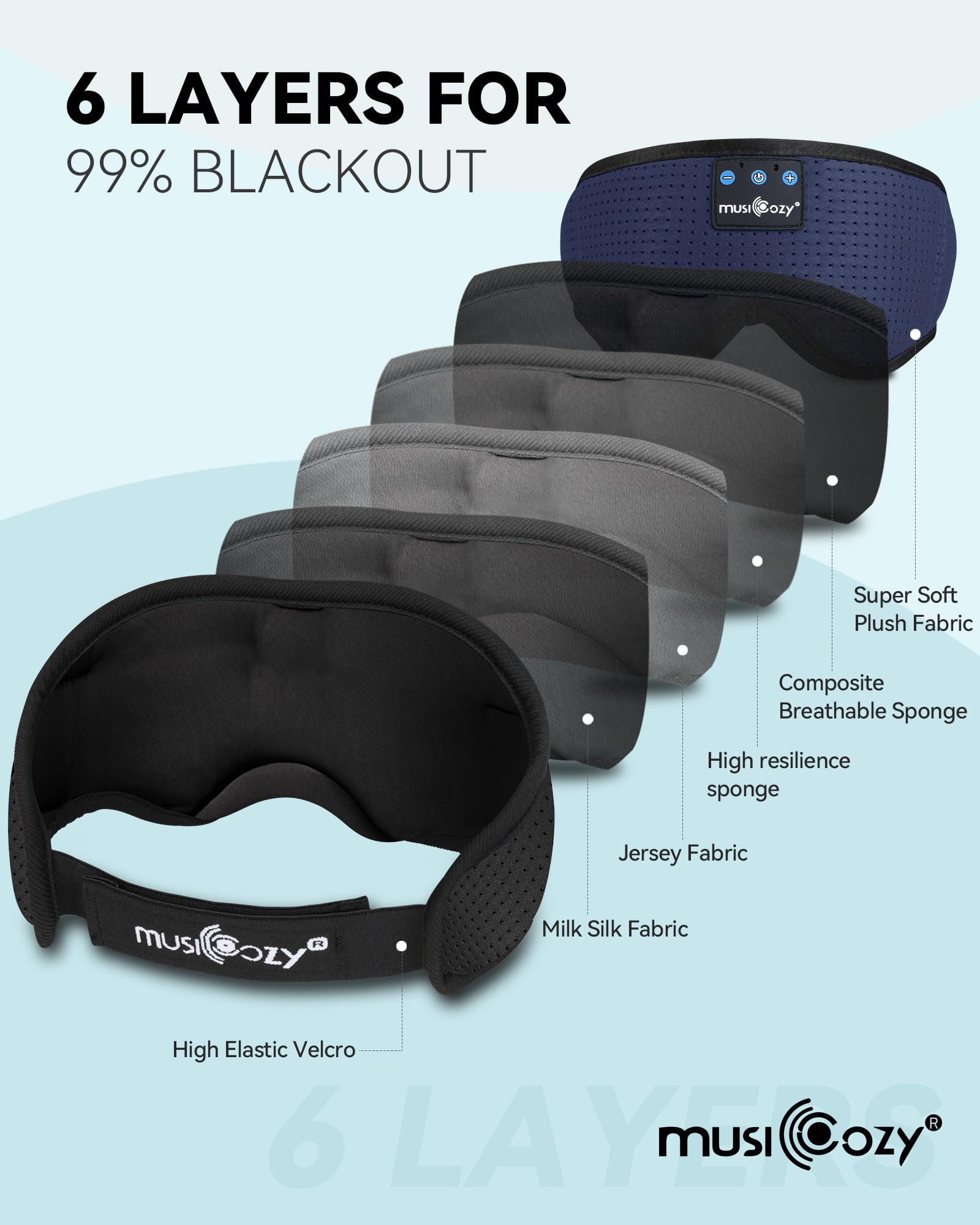 MUSICOZY emballage cadeau bleu navy, prêt à offrir et pratique.