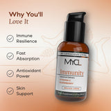 MYCL liposomale, diffusion potentielle des nutriments dans l'organisme.