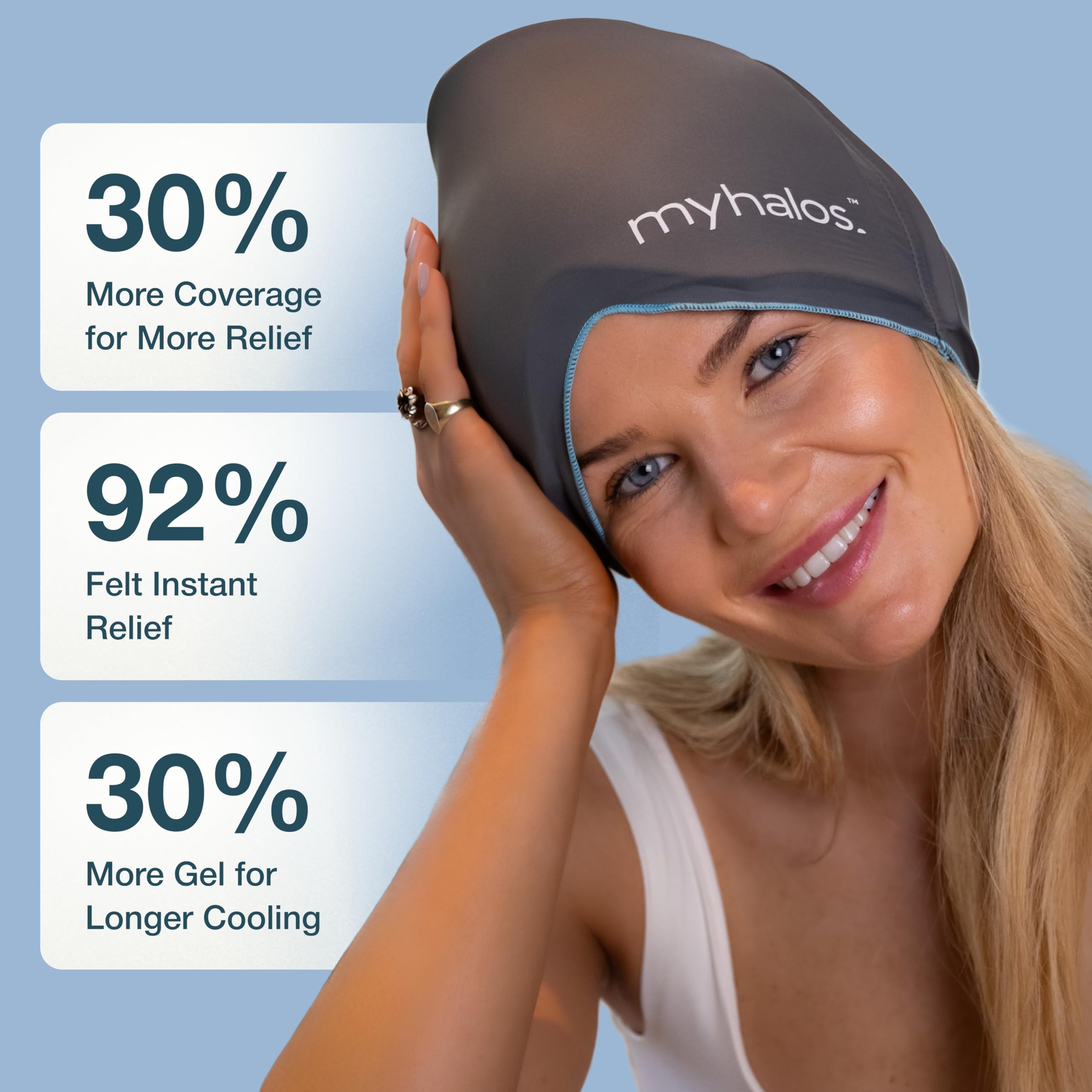 MyHalos Cap migraine, confort ergonomique sans sangles