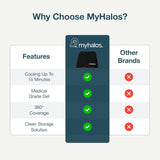 MyHalos Couvre-chef avec étui de refroidissement réutilisable et pratique.