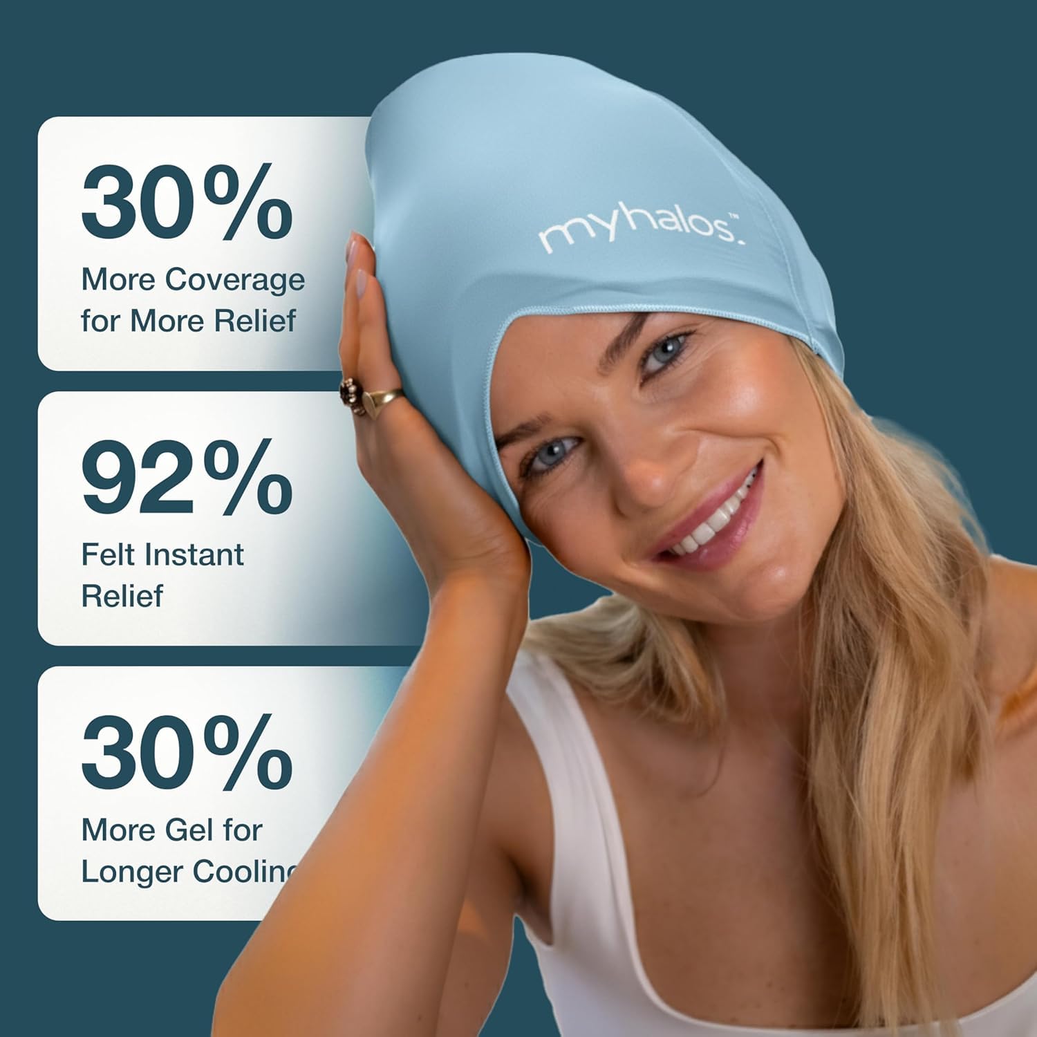 Casquette MyHalos sans sangles, ajustement flexible et couverture complète.