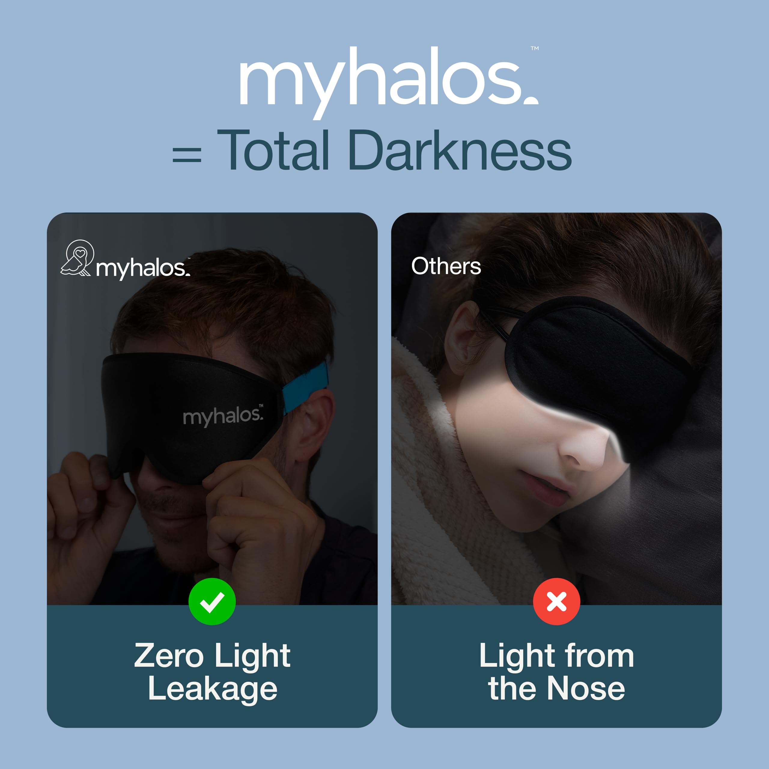 Garantie de deux ans pour le masque MyHalos.