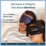 MyHalos Masque Sommeil – compagnon de voyage léger avec pochette