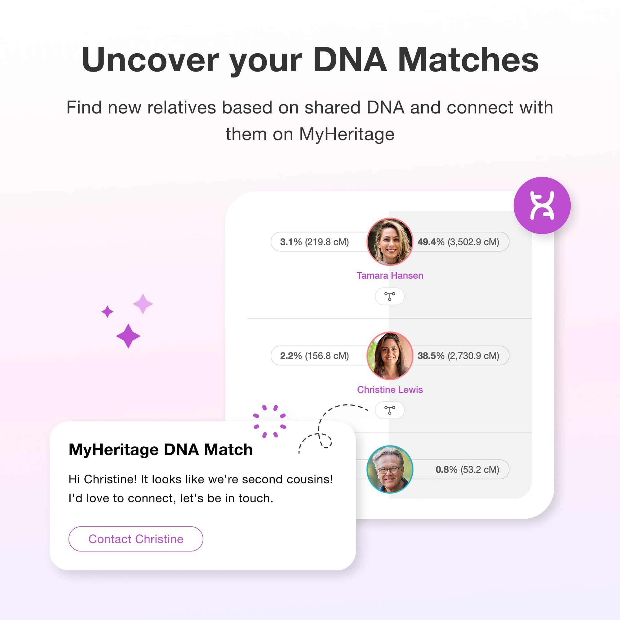 MyHeritage DNA kit: carte du monde montrant les proches et correspondances