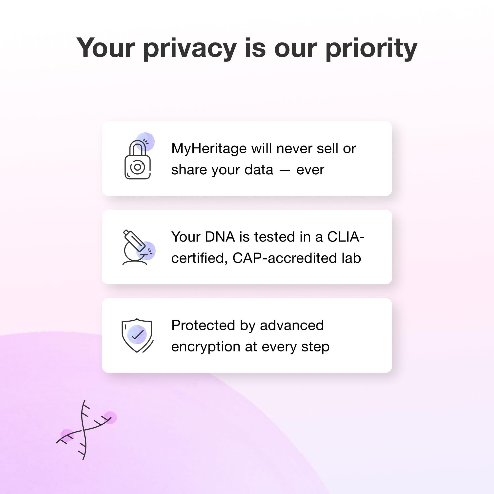 MyHeritage DNA kit: découverte de l'ascendance et du patrimoine familial