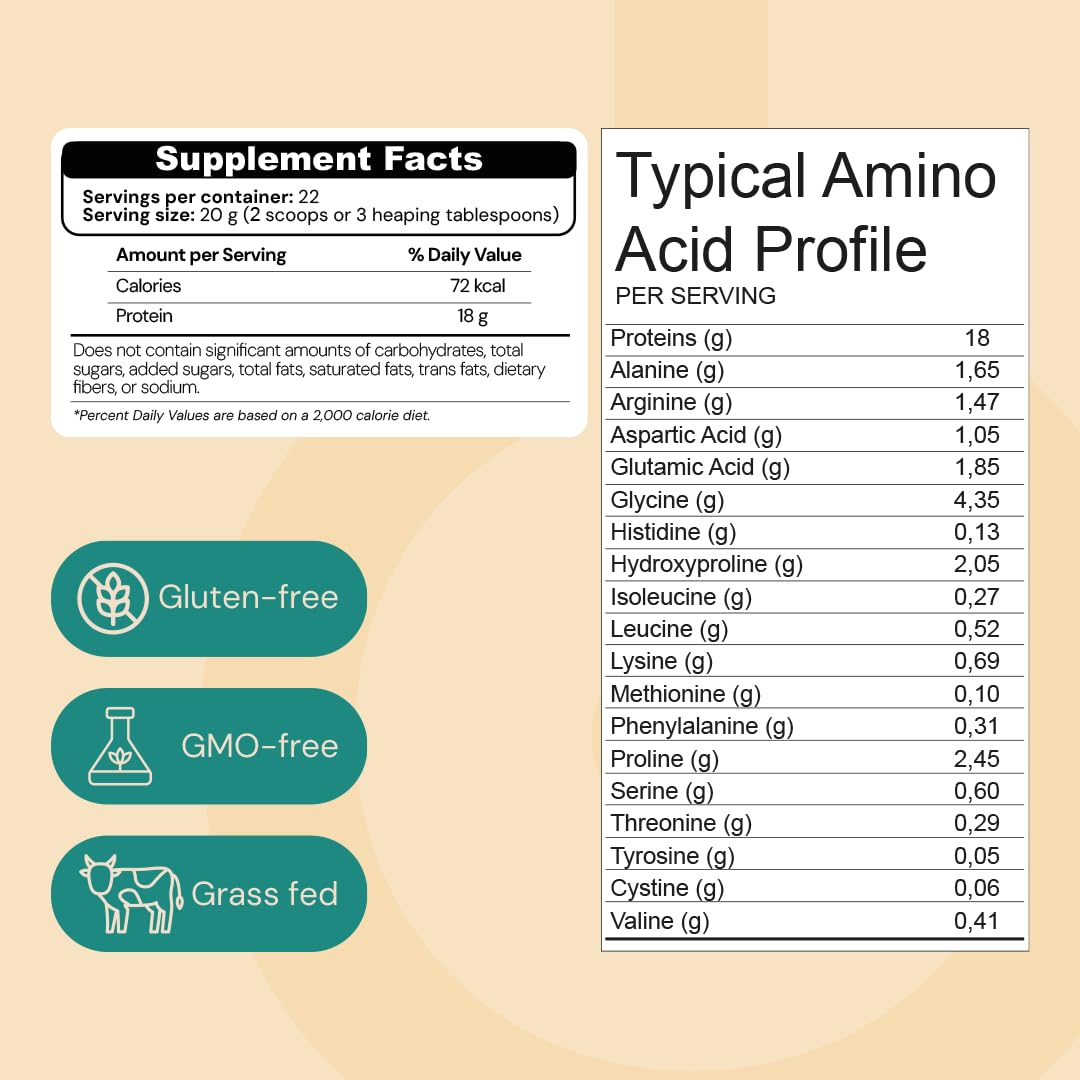 compatible Keto et Paleo, myInsideOut Collagen Peptides