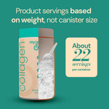 myInsideOut Collagen Peptides dans un mug cafe, sans parfum