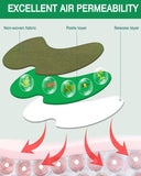 Patch MYMULIKE texture douce et respirante pour le confort genou.