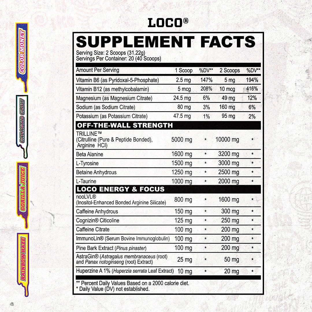 MyoBlox Loco : étiquette Gorilla Juice visible pour lire rapidement les bénéfices.