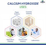 MYOC poudre en dissolution dans l’eau phase pour formulation homogène.
