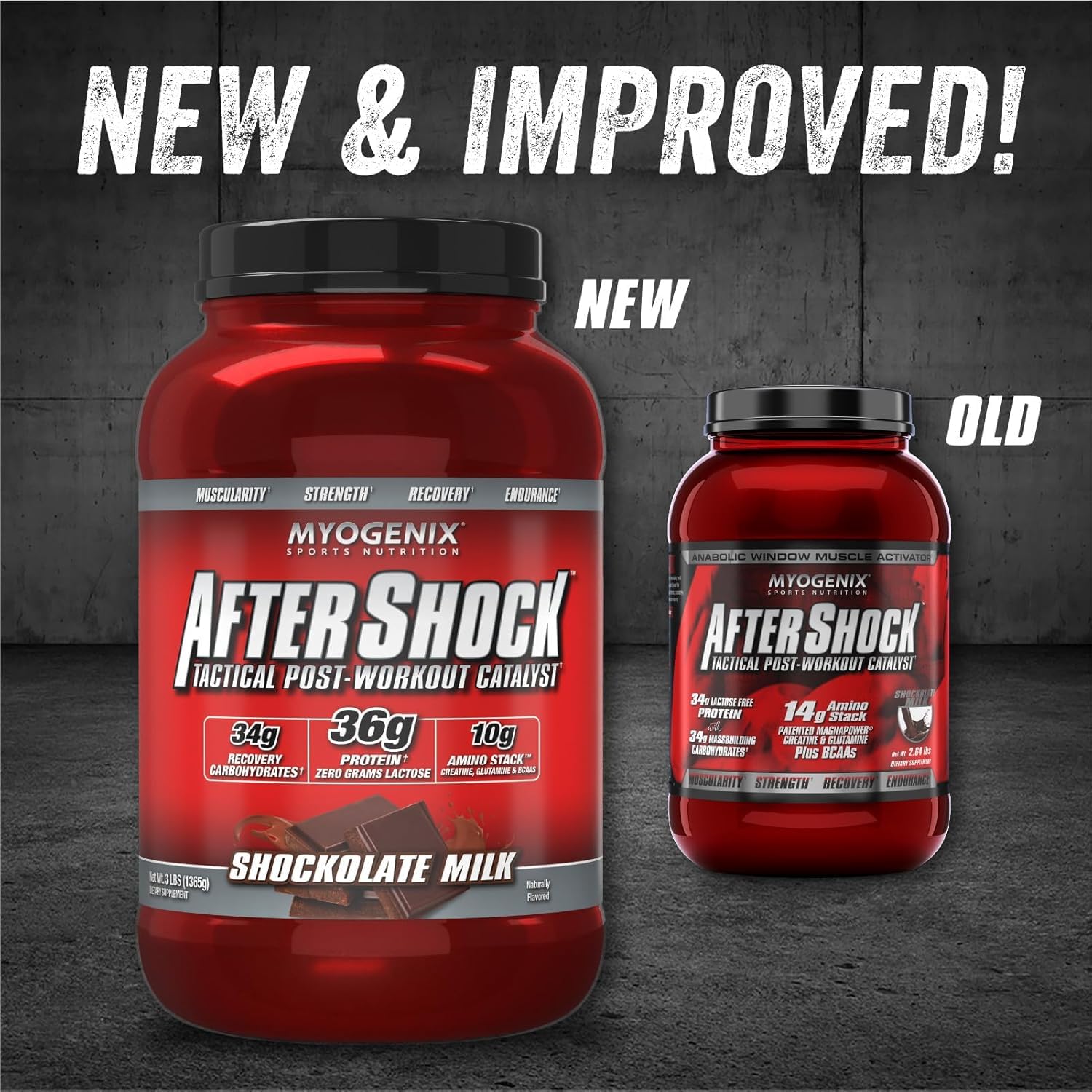 Doseur Myogenix Aftershock pour doser facilement une portion post-entraînement.