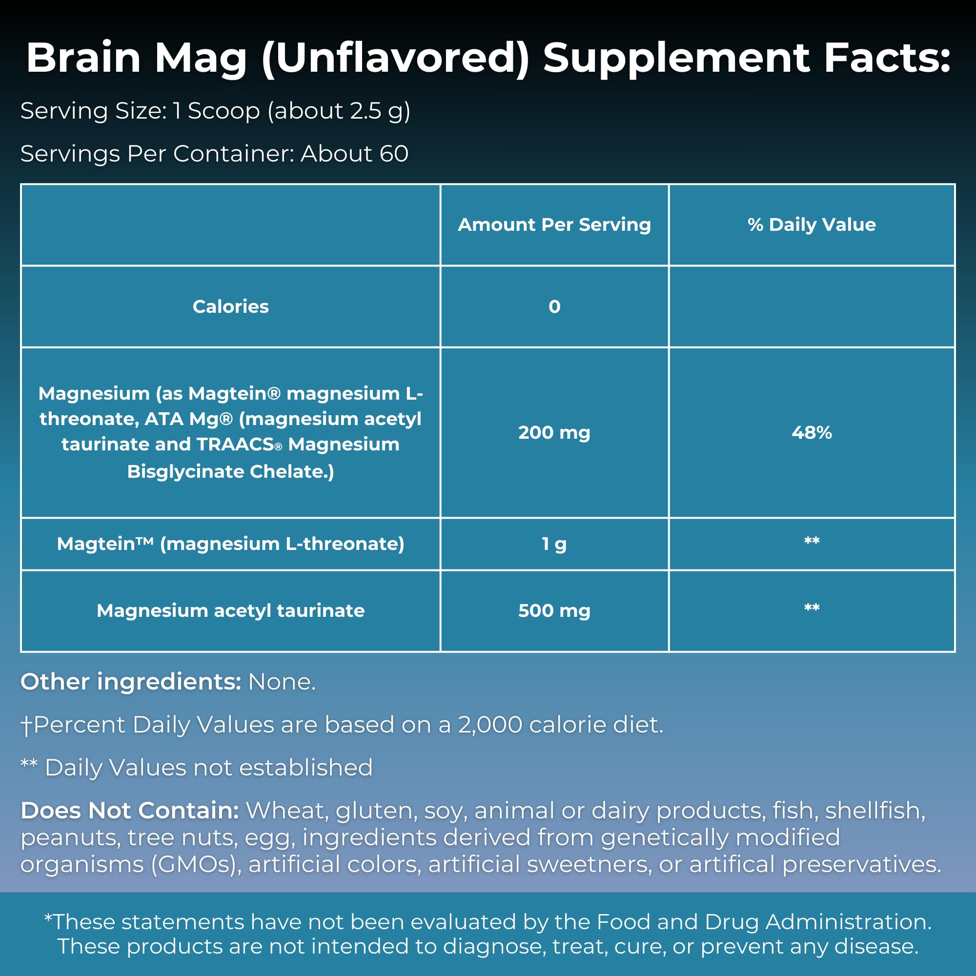 MYOXCIENCE Brain Mag dose-cuillère montrant la portion journalière pour une prise simple.