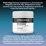 MYOXCIENCE Brain Mag étiquette nutritionnelle claire et dose de 200 mg par portion.