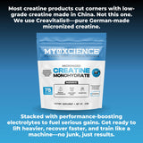 MYOXCIENCE Creavitalis Creatine – visuels de pureté et cohérence globale.