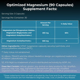 MYOXCIENCE Magnésium Glycinate Taurate dosage — schéma clair et facile à suivre.