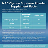 MYOXCIENCE NAC Glycine Supreme – scoop dose mesurant la portion idéale pour chaque soirée.