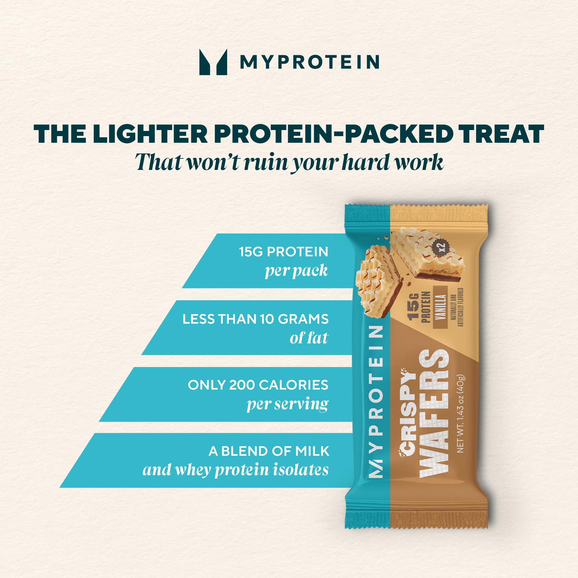 Barres protéine quotidiennes Myprotein, parfait pour maintenir l'apport protéique.