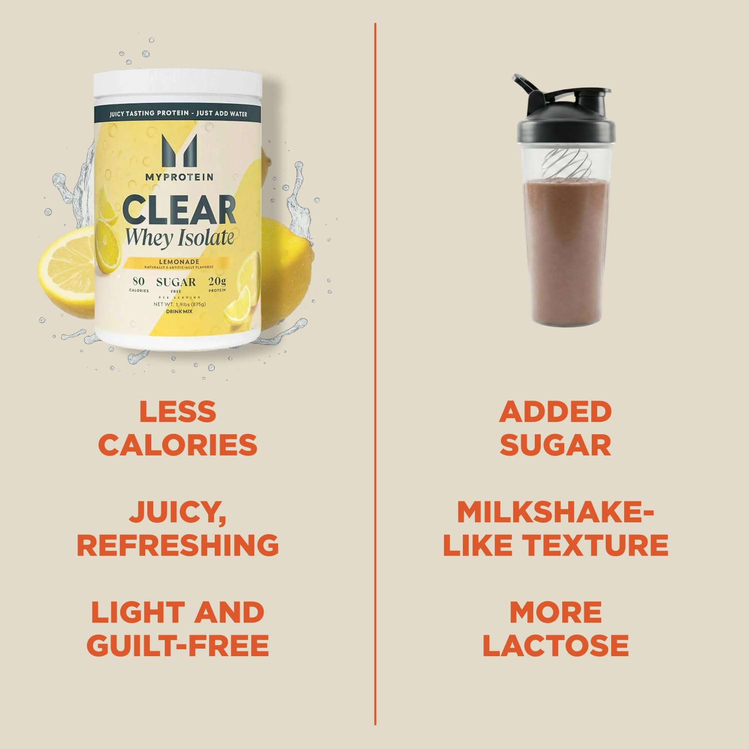 Myprotein Clear Whey Isolate Caramel Pomme — bouteille gourmande, goût sucré et protéines rapides