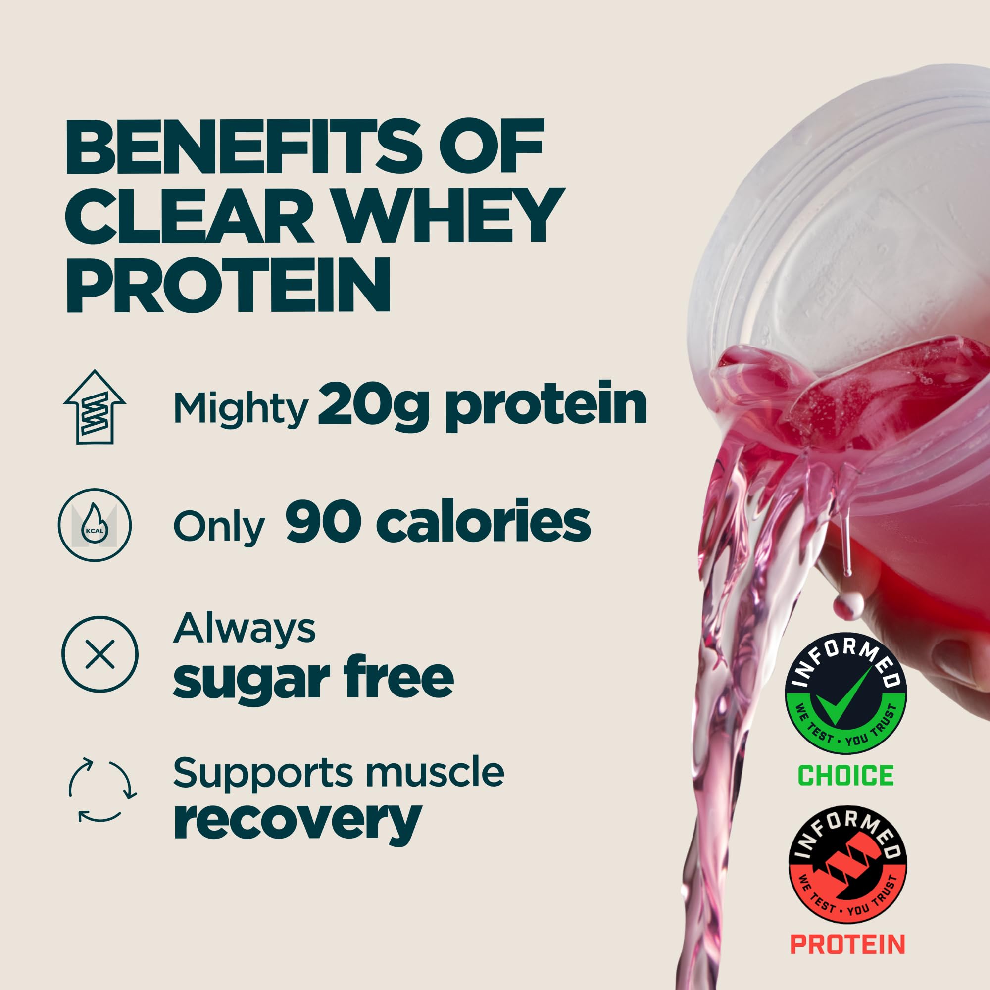 Myprotein Clear Whey Isolate dose-pelle: dose idéale pour un shake post-entraînement.