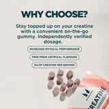 Myprotein gommes de créatine: récupération après entraînement soutenue.