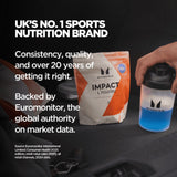Myprotein Creatine Monohydrate, pré-entraînement efficace et sans arômes ajoutés.