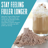Myprotein Impact Whey Isolate Mocha – shaker pratique pour préparer des boissons protéinées.
