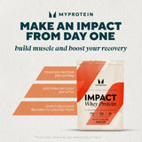 Myprotein Impact Whey, shaker pratique pour mélanger rapidement la protéine.