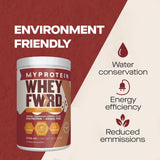 Mélange dans l'eau avec Whey Forward, boisson protéinée rapide après l'entraînement