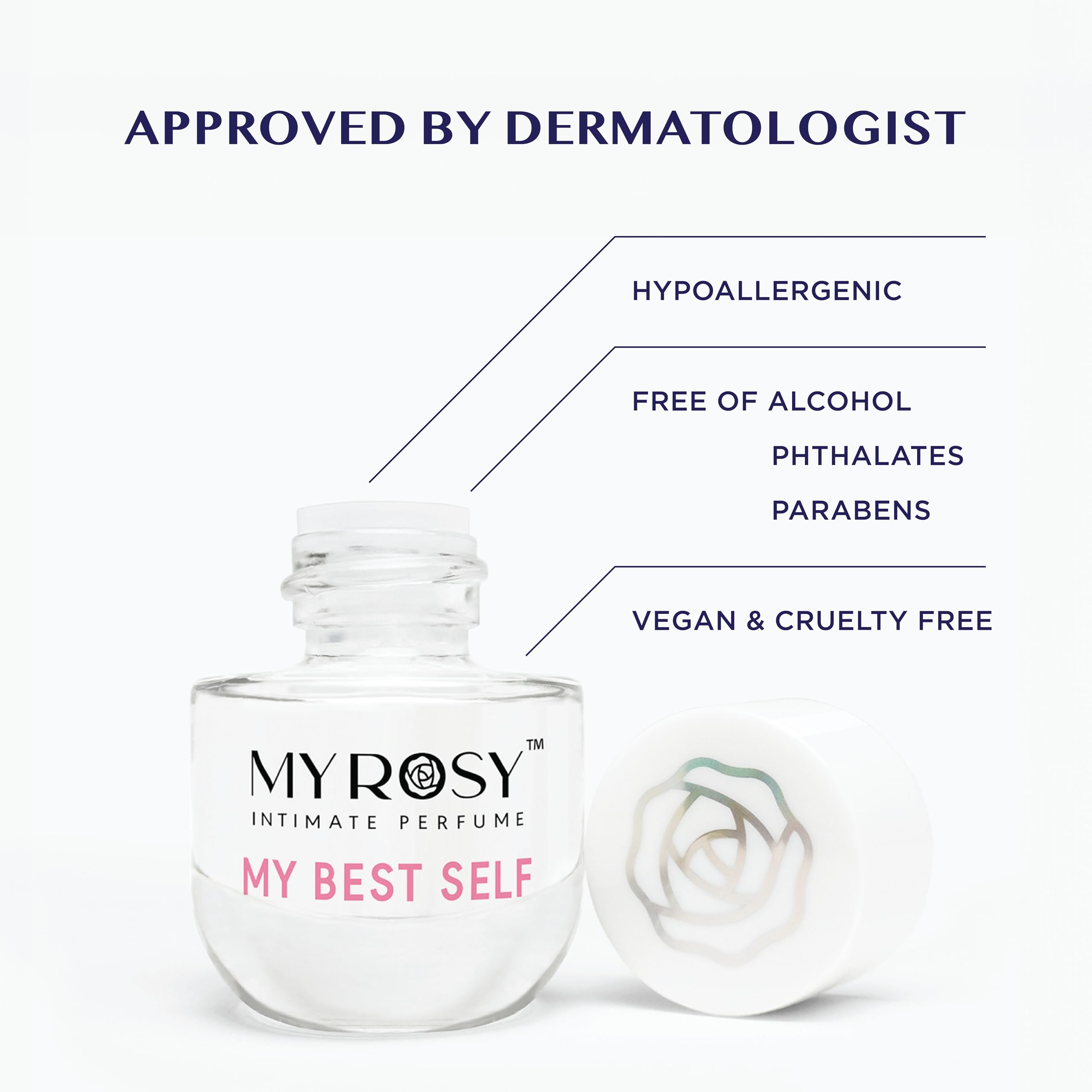 MYROSY application-liner-vetement, parfum contrôlé près de l’intime.