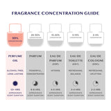 MYROSY My Rosy Lady – Emballage compact pratique pour sac à main.