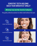 MySmile plateaux blanchiment rapides, installation facile et sans effort.