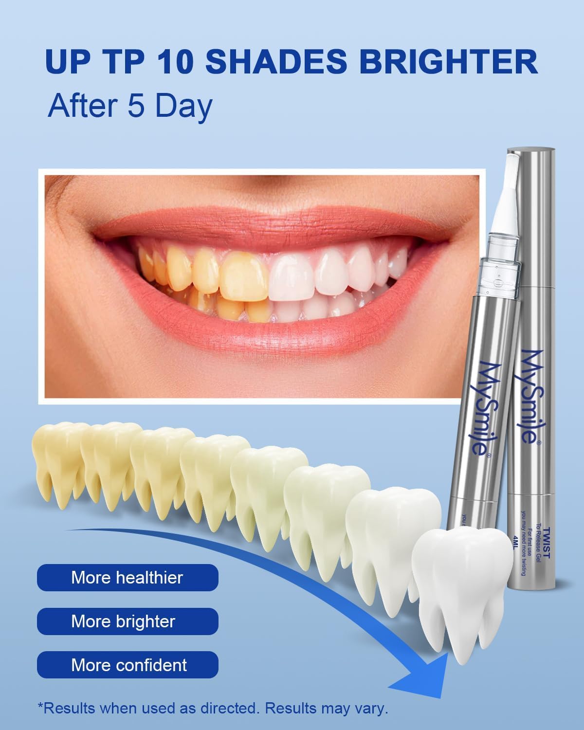 MySmile Gel blanchissant 8 ml prêt à l’emploi pour des résultats rapides.