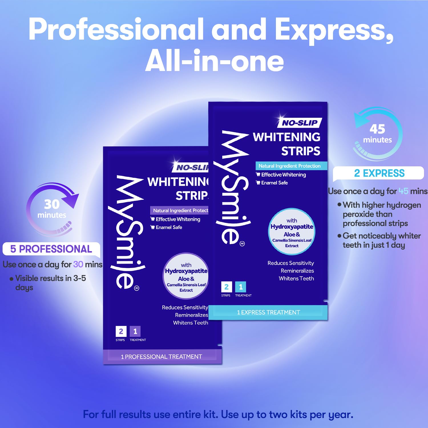 MySmile, kit 7 traitements prêt à l’emploi pour voyages et domicile.