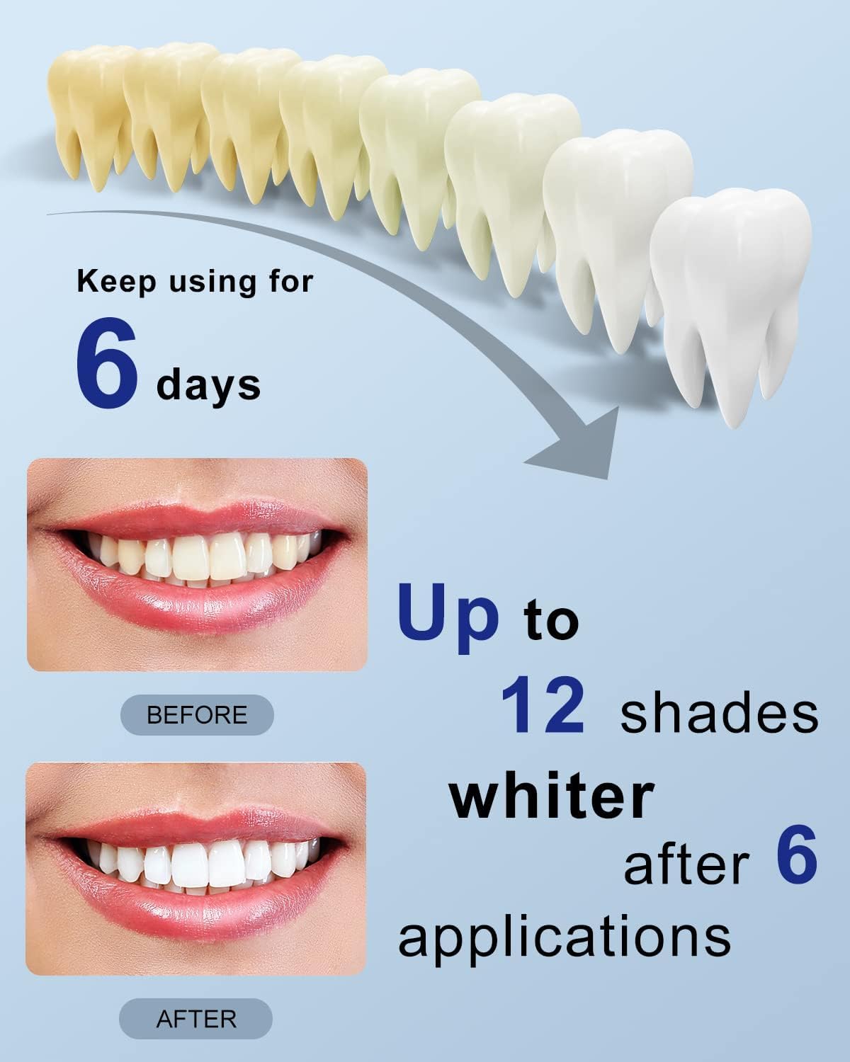 MySmile lampe IPX7 étanche: utilisation fiable et propre.