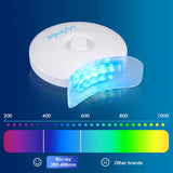 mysmile minuterie-intelligente: synchronisation précise des séances.