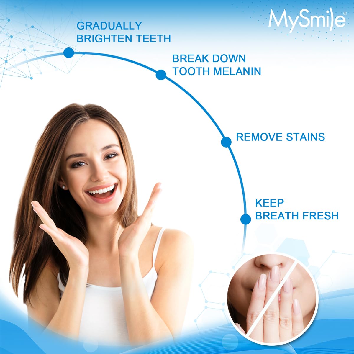 MySmile poudre blanchiment dents emballage simple et recyclable.
