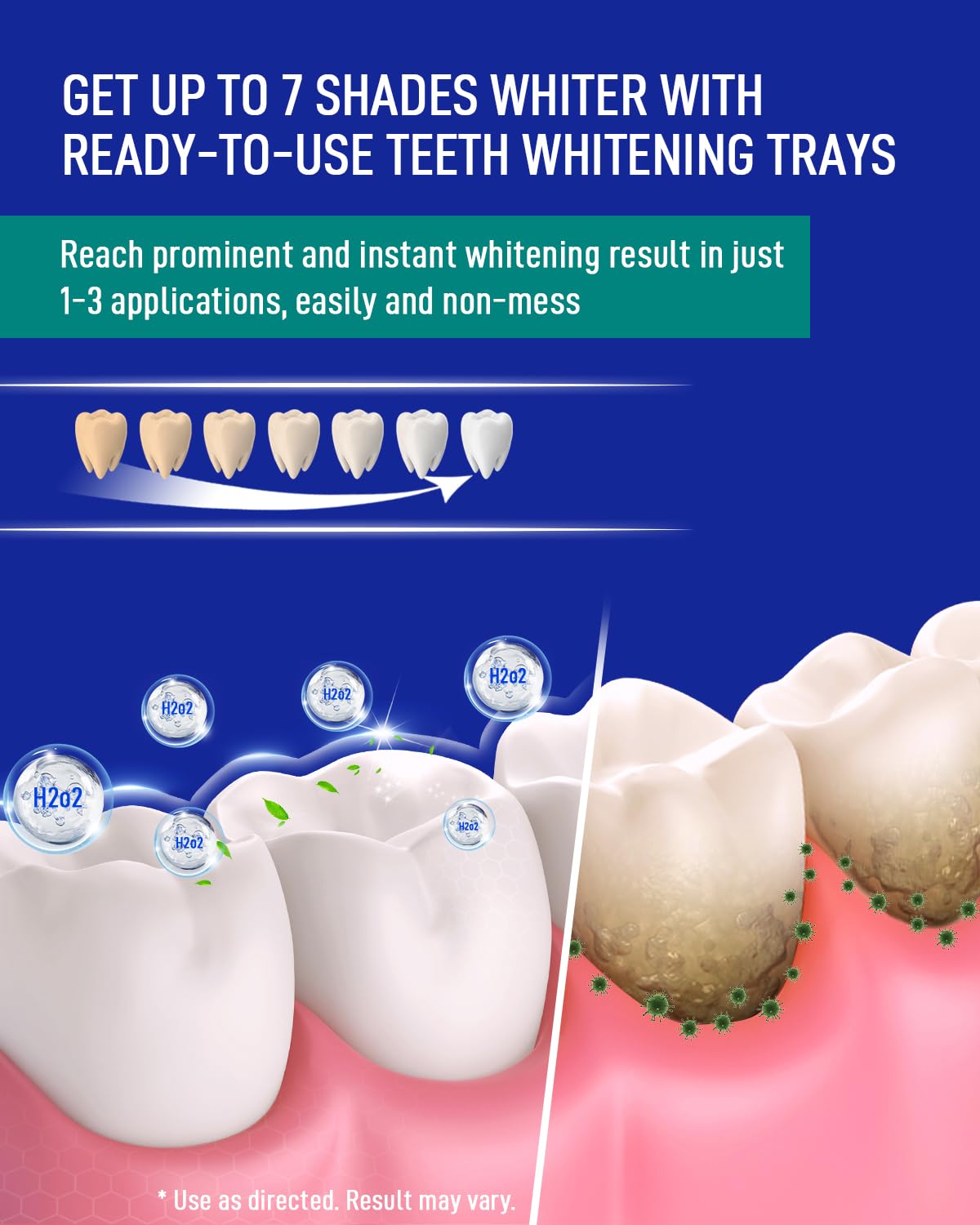 MySmile emballage sans fluor, solution sûre pour usage quotidien.