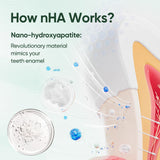 MySmile: tube de pâte dentaire nano-hydroxyapatite sans fluor prêt à l’emploi.