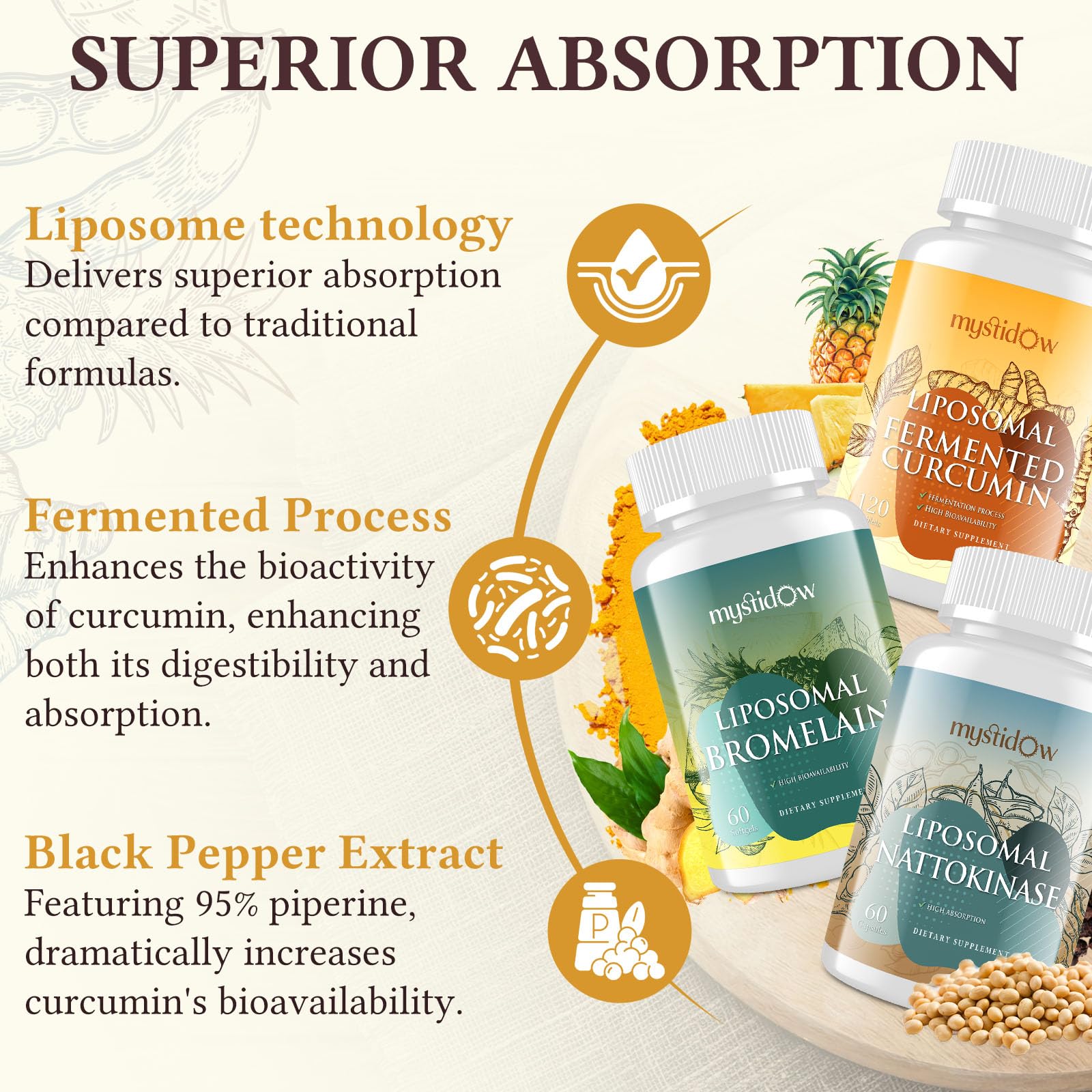 Mystidow Spike Support Trio — Nattokinase liposomale pour soutenir la circulation