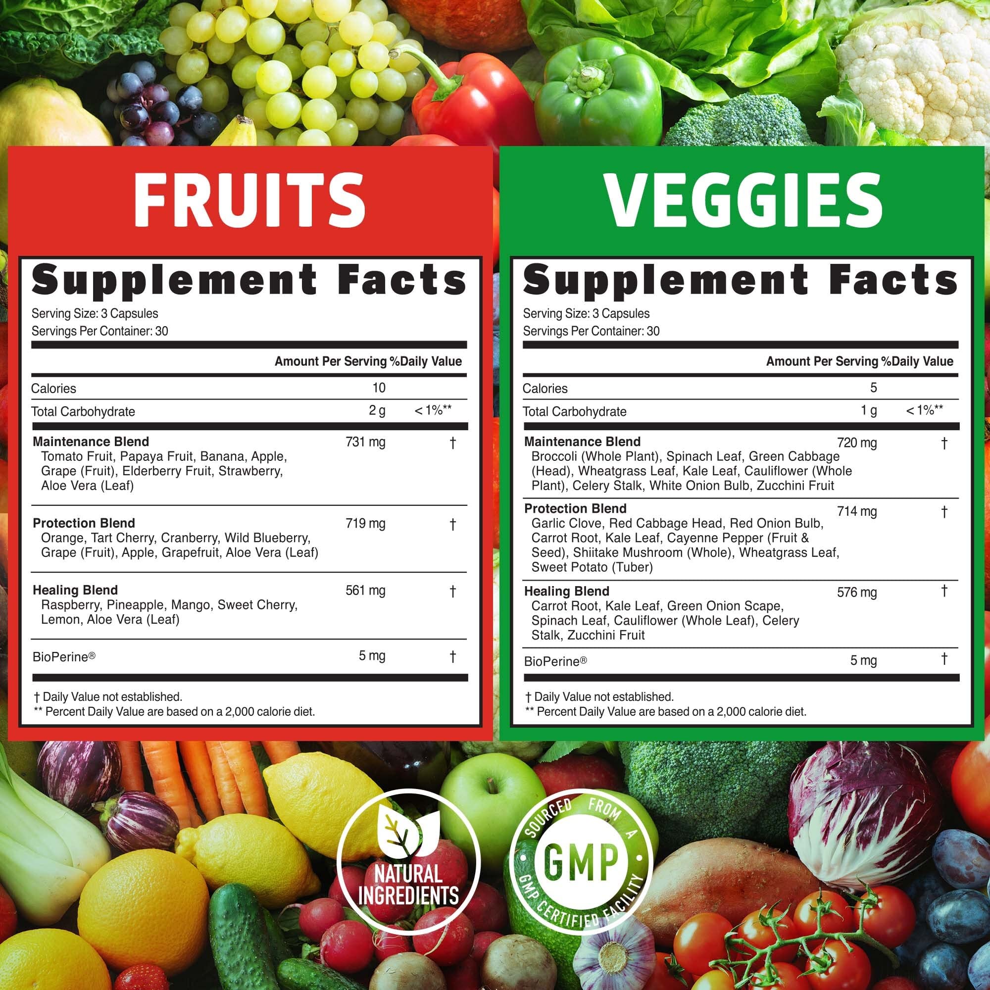 N1N Premium fruits et légumes en capsules—digestion équilibrée et confort.