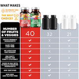N1N Premium fruits et légumes en capsules—format végétal sans lactose ni gluten.