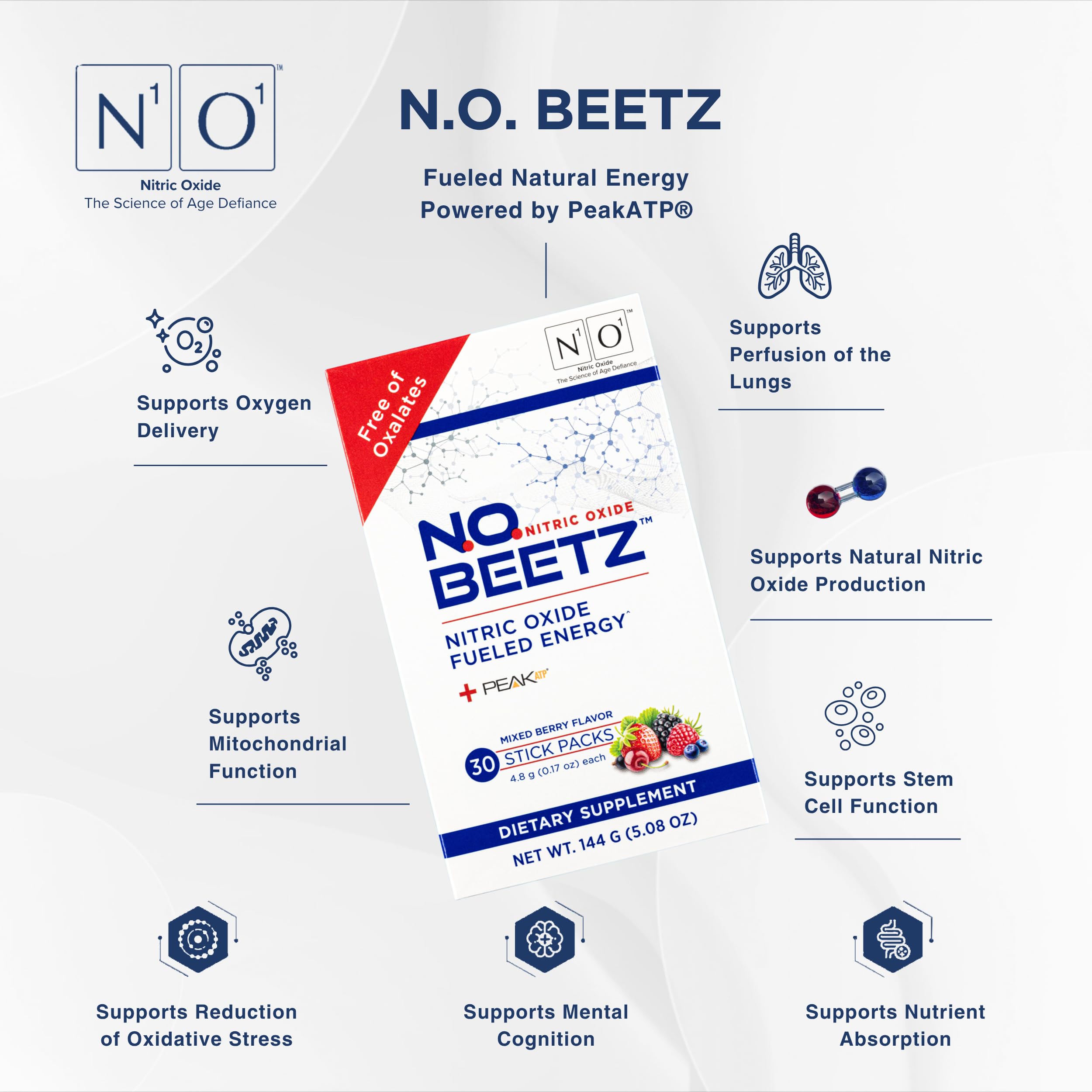 N1O1 N.O. Beetz — préparation pré-entraînement propre et sans désordre.