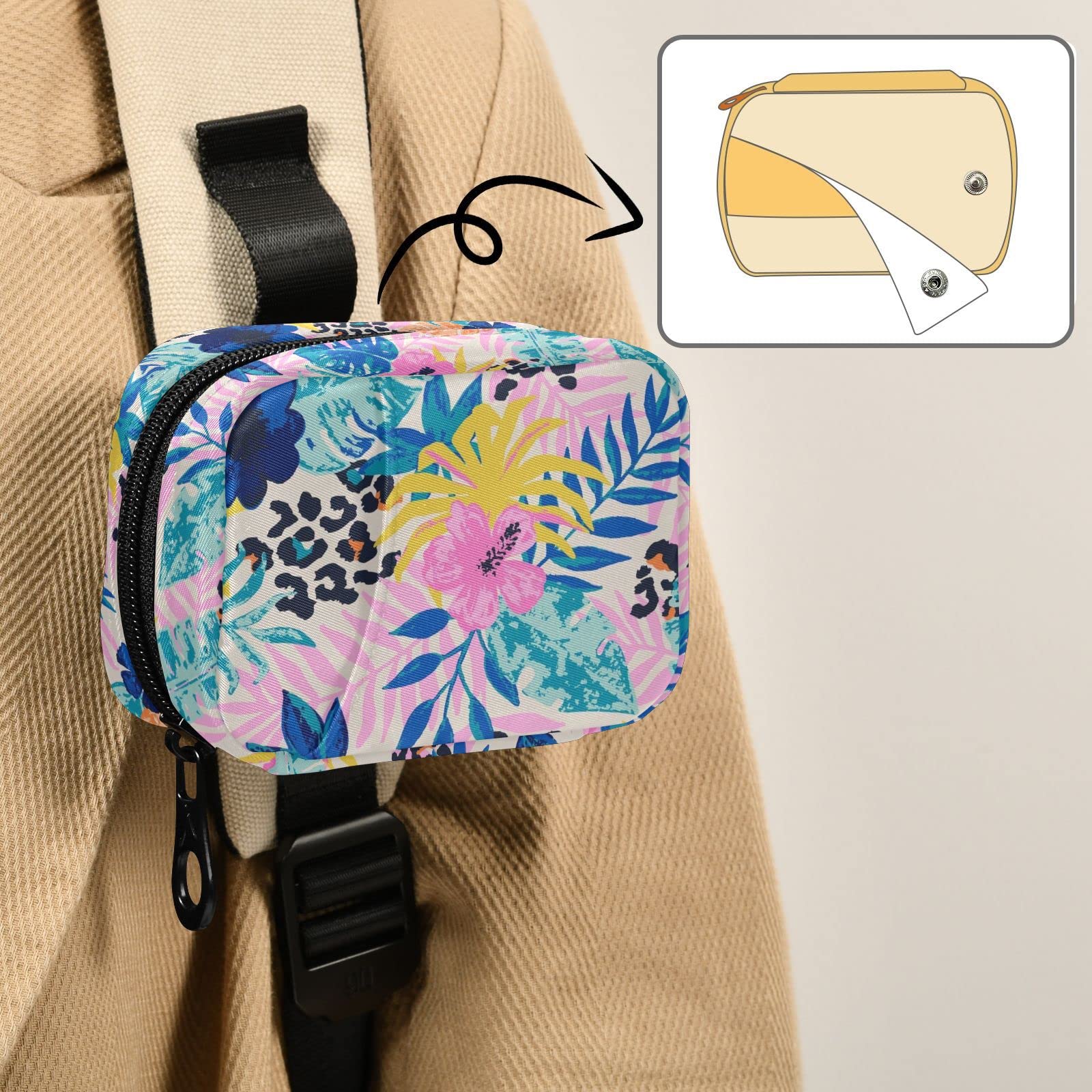 Naanle organiseur pilules impression thermique, motifs personnalisables.