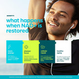 NAD supplément 8457 mg, ingrédients nicotinamide riboside liposomale pour absorption