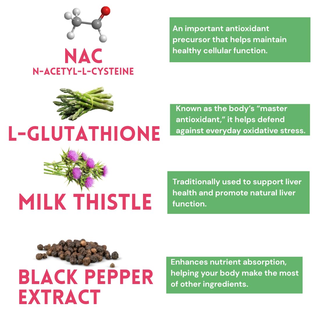 NAFASI FARMS All-in-One NAC, ingrédients quercétine et chardon-marie pour vitalité.