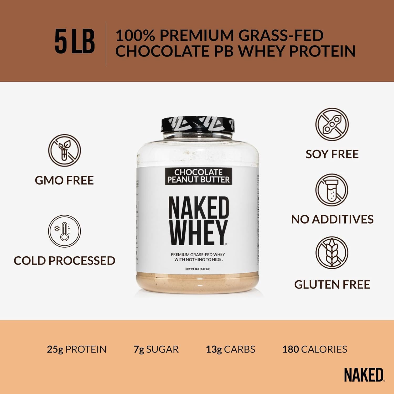 Ingrédients naturels Naked Whey — gros plan sur composants simples et sans additifs.