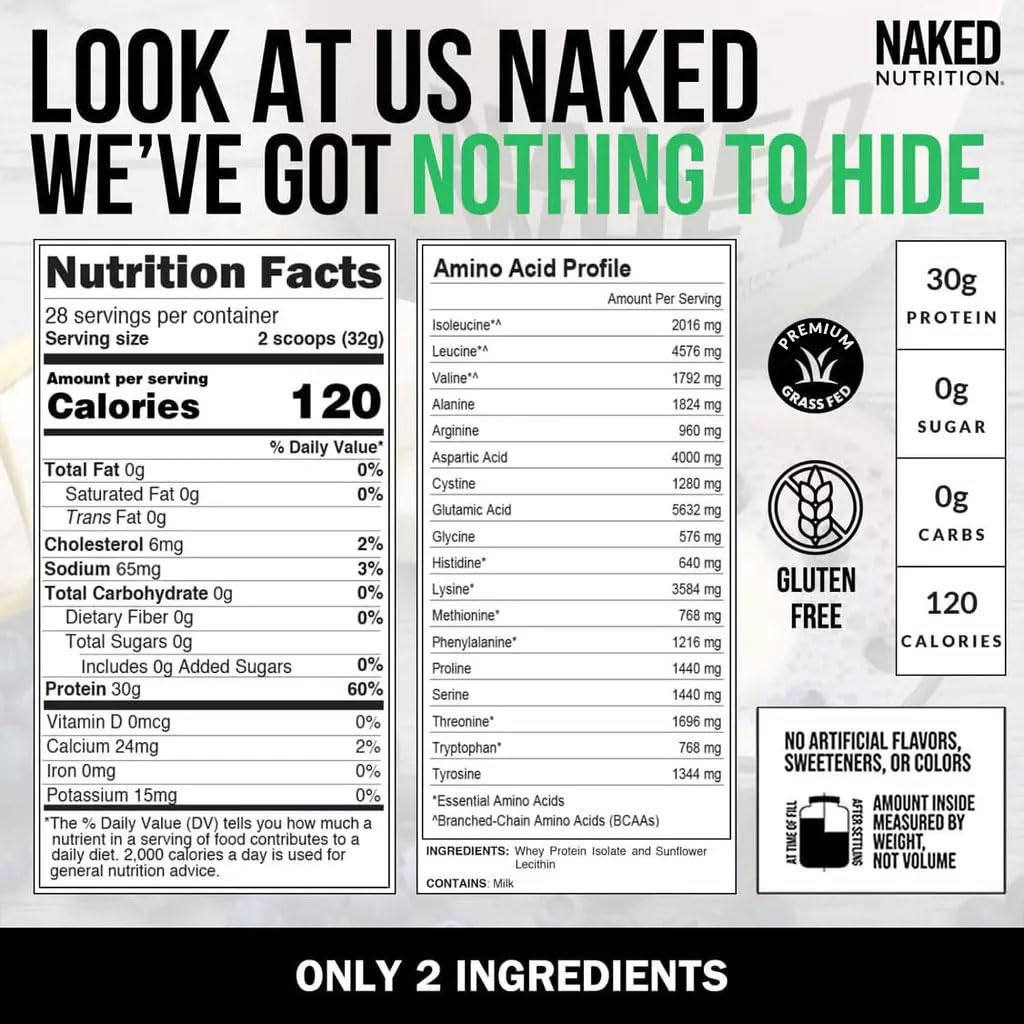 NAKED Whey Isolate – ingrédients simples, lactose quasi absent
