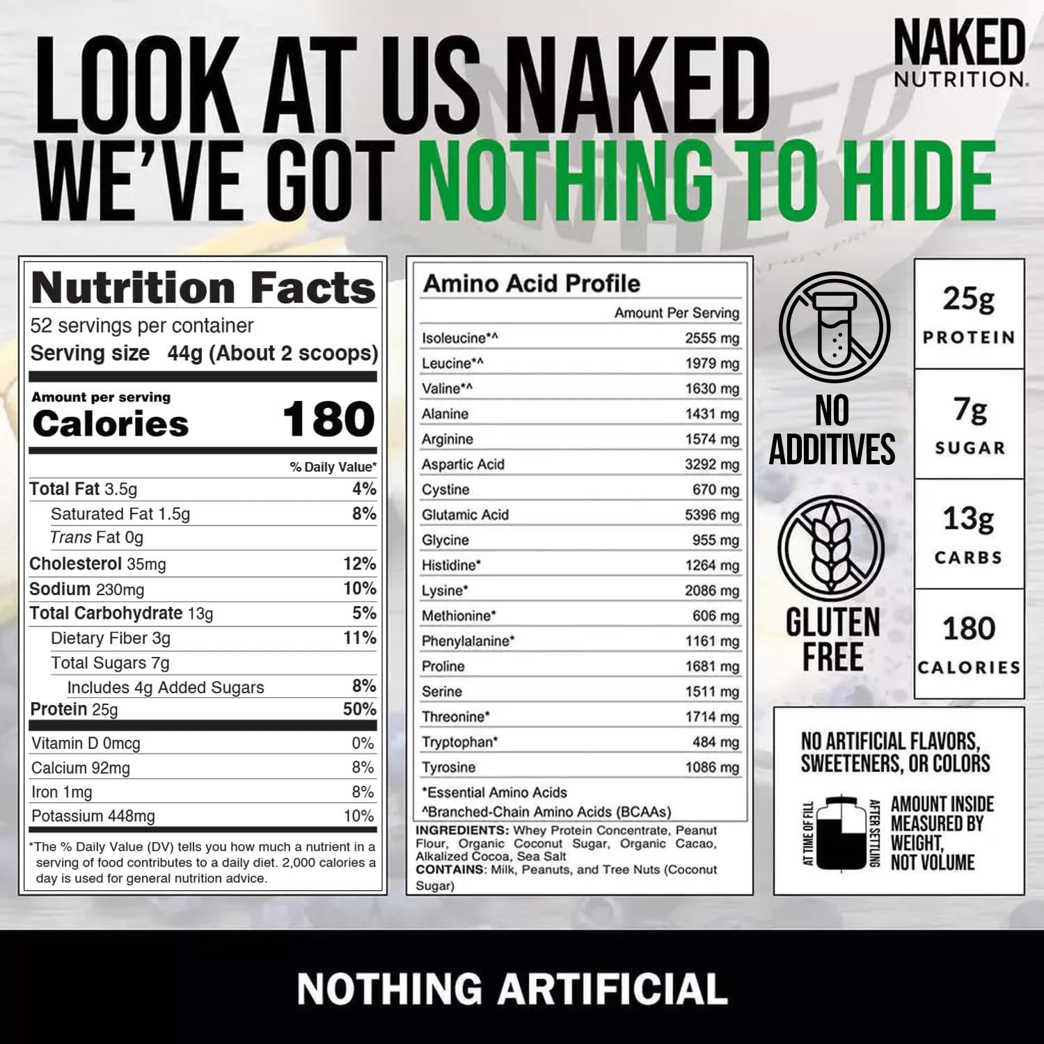 Pancakes protéinés Naked Whey — cuisson facile pour des petits déjeuners nourrissants.