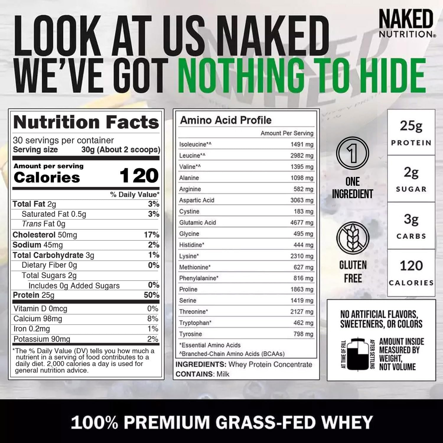 NAKED Whey sans gluten, convient au régime sans gluten